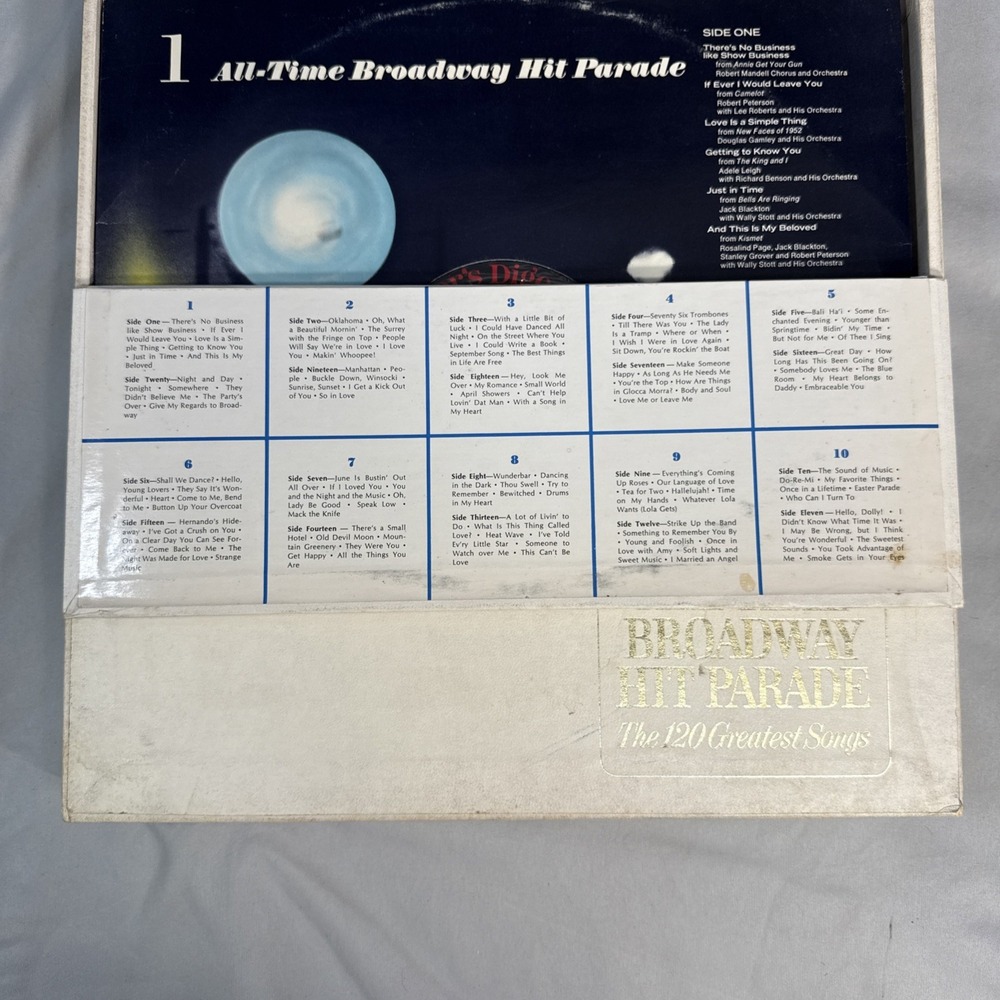 Reader's Digest All-Time Broadway Hit Parade: The 120 Greatest Songs (Complete)
